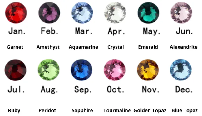 Belbren Rings Engraved Princesscut Birthstone Ring
