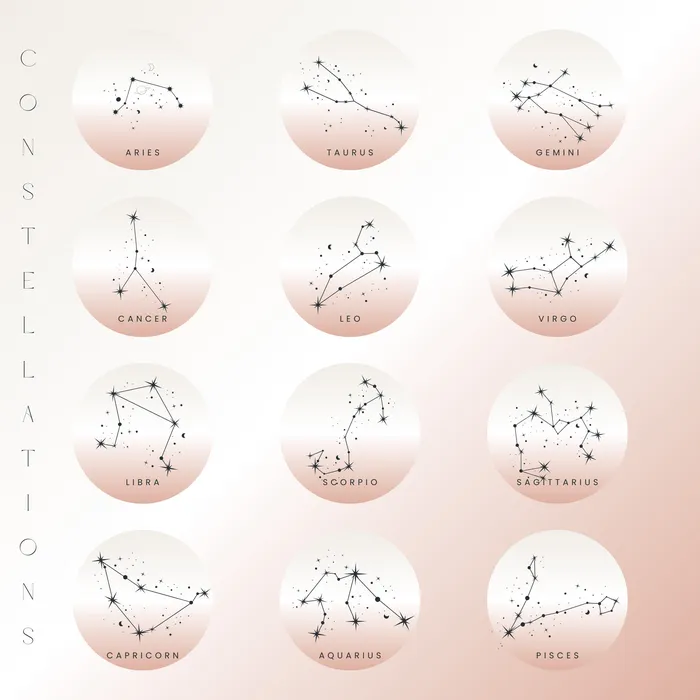 Necklaces Hey Happiness Gemini Star Constellation Necklace